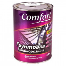 Грунт-фарба COMFORT ГФ-021 (красн.-коричневий)0,9кг